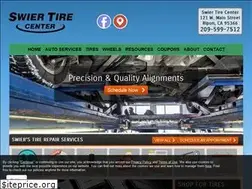 Sites similar to swiertire.com