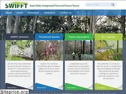 Sites similar to swifft.net.au