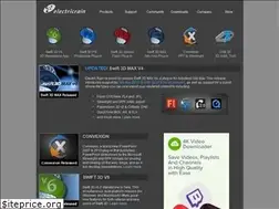 Sites similar to swift3d.com