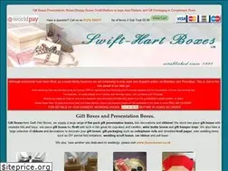 Sites similar to swiftbox.co.uk