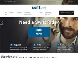 Sites similar to swiftcars.com