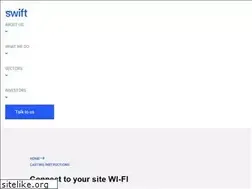 Sites similar to swiftcast.tv