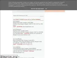 Sites similar to swiftcodebank.blogspot.com