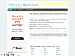 Sites similar to swiftcodebic.com