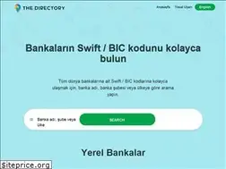 Sites similar to swiftcodefinder.com