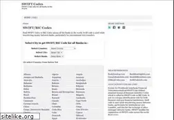 Sites similar to swiftcodeinfo.com