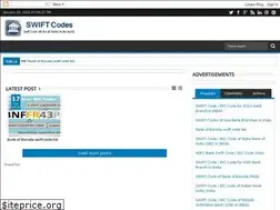 Sites similar to swiftcodeof.blogspot.com