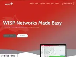 Sites similar to swiftfox.net