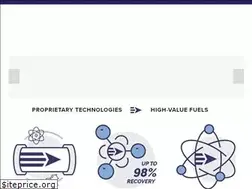 Sites similar to swiftfuels.com