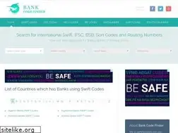 Sites similar to swiftifsccodes.com