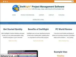 Sites similar to swiftlightsoftware.com
