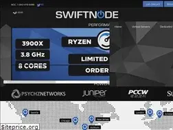 Sites similar to swiftnode.com