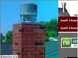 Sites similar to swiftproducts.com