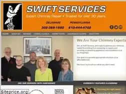 Sites similar to swiftservices.pro