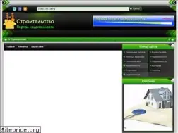 Sites similar to swiftsport.com.ua
