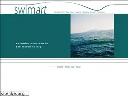 Sites similar to swim-art.com