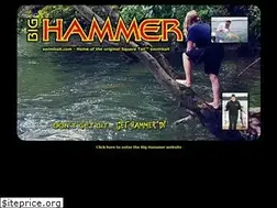 Sites similar to swimbait.com