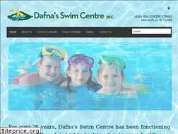 Sites similar to swimcentre.ca