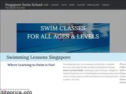 Sites similar to swimclasses.org