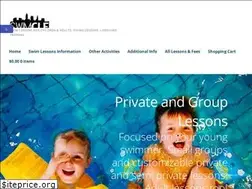 Sites similar to swimcleveland.com