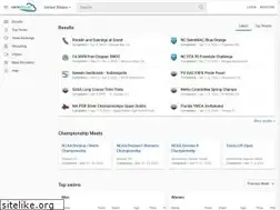 Sites similar to swimcloud.com