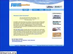 Sites similar to swimconnection.com