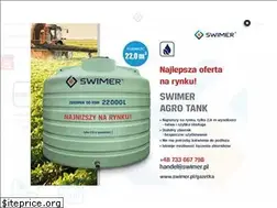 Sites similar to swimer.com.pl
