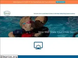 Sites similar to swimjim.com