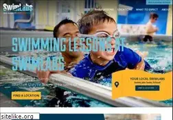 Sites similar to swimlabs.com