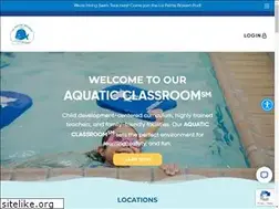 Sites similar to swimlpb.com