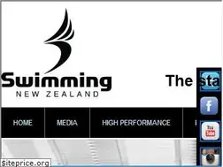 Sites similar to swimming.org.nz