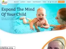 Sites similar to swimmingla.com