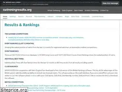 Sites similar to swimmingresults.org