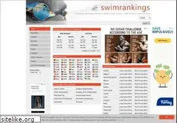 Sites similar to swimrankings.net
