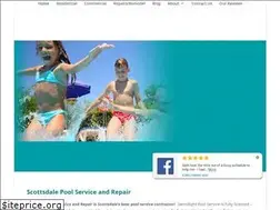 Sites similar to swimrightpools.com