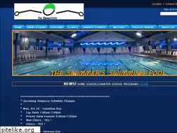Sites similar to swimstitute.com