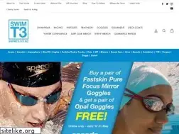 Sites similar to swimt3.co.nz