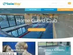 Sites similar to swimway.co.uk