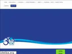 Sites similar to swimwest.com