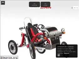 Sites similar to swincar.fr
