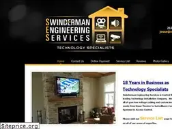 Sites similar to swinderman.com