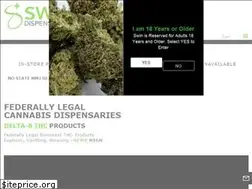 Sites similar to swindispensaries.com