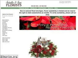Sites similar to swindlerandsons.com