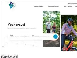Sites similar to swindontravelchoices.co.uk