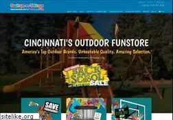 Sites similar to swingsnthings.com