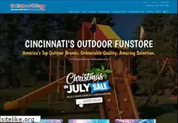 Sites similar to swingsnthings.net