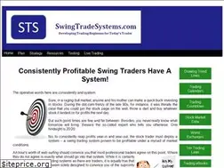 Sites similar to swingtradesystems.com