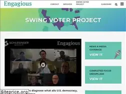 Sites similar to swingvoterproject.com