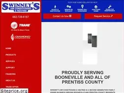 Sites similar to swinneysairconditioning.com