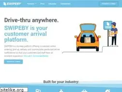 Sites similar to swipe.by